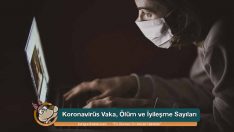 Canlı Yayın – Koronavirüs Vaka, Ölüm ve İyileşme Sayıları