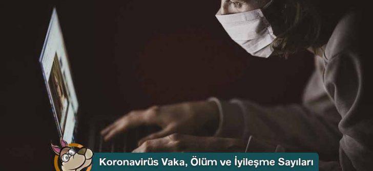 Canlı Yayın – Koronavirüs Vaka, Ölüm ve İyileşme Sayıları