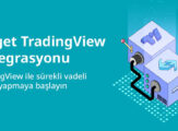 Bitget Kripto Türevleri İşlemleri İçin TradingView İle Entegre Oluyor
